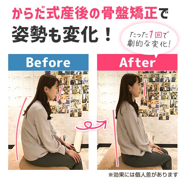 産後ビフォーアフター