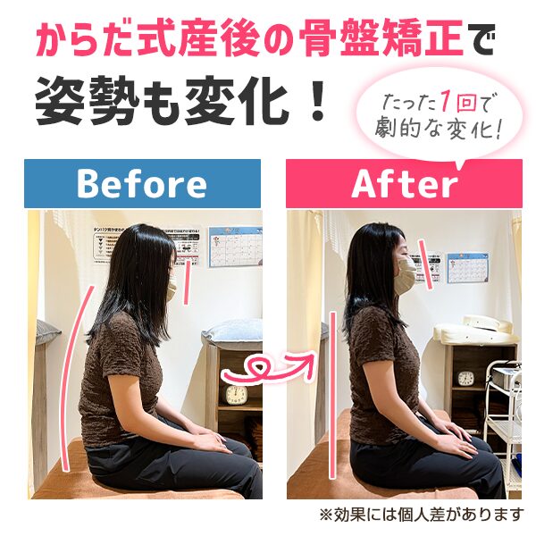 ビフォーアフター